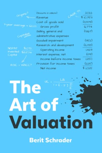 The Art of Valuation: Uncovering the Intrinsic Value of a Company