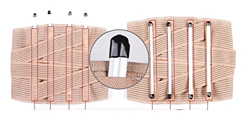 Dxs Adjustable Men's Breathable Beer Belly Waist Tummy Trimmer Elastic Slimming Belt (Medium) Nude #TOP5