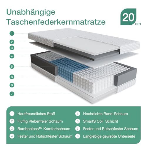 Novilla Matratze 140x200 cm 7 Zonen Tonnentaschenfederkernmatratze Härtegrad H3 Öko-Tex Zertifiziert Taschenfederkern mit Rundum Komfortschaum und Atmungsaktiver Bezug Matratzen Höhe 20 cm