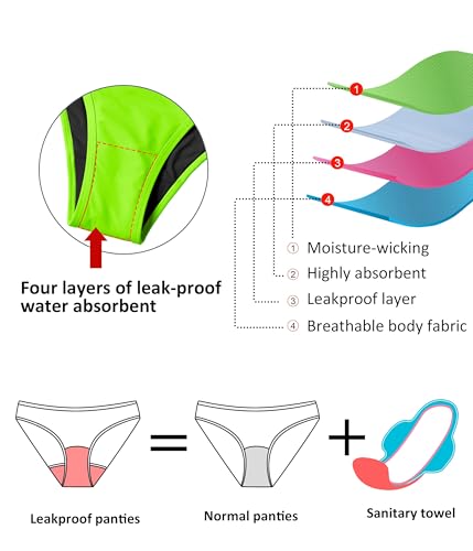 Image of Beautikini Period Spaghetti Straps Bikini Swimwear Bathing Suit for Women | Leakproof Bathing Suit,Removable Pads,Tie Back Spaghetti Straps,4-Layer Leak Proof Lining,Bikini Top and Low Waist Bottoms
