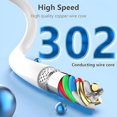 Image of Original USB C to Cable 1m, Charge Cable USB C Fast Charging for 14 /14 plus /14 pro / 14 Pro max /13 /13 mini /13 Pro /13Pro Max /12 /12 mini /12Pro /12 Pro Max /11 /X /XS /XR / 8 Plus, White