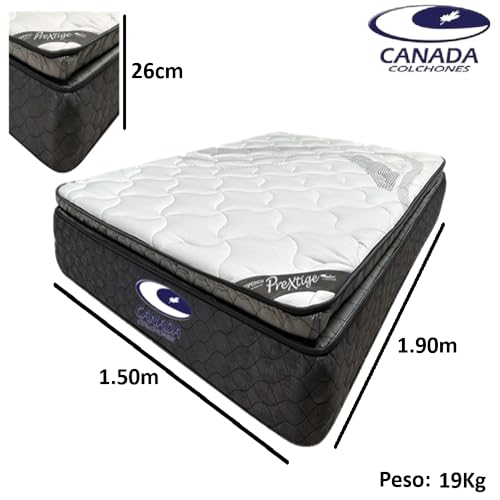 El Mejor Listado de Colchones canada los preferidos por los clientes. 8 Imagen adicional