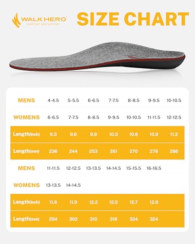Image of WALKHERO Plantar Fasciitis Insoles - Arch Supports Wool Inserts, Lightweight Breathable Cushioning, Comfort Shock Absorption Inserts for Walking (Light Gray Mens 14)