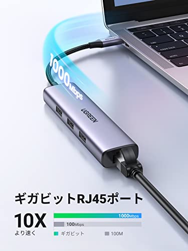 UGREEN USB 3.0 有線LANアダプター1000Mbps ギガ RJ45 4-in-1 Lan ハブ 3*USB-A 3.0ポート拡張 USBハブ MacBook iPad Windows Chromebookなどに対応