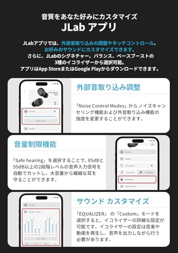 JLab JBuds Mini ワイヤレスイヤホン の商品画像 5
