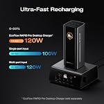 EcoFlow Rapid Pro Powerbank 20000mAh 230W Max Output with 100W Cable, 4-Port Portable Charger, Up to 120W Charging Power, Compatible with iPhone Series, Samsung, Laptop and More
