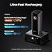 EcoFlow Rapid Pro Powerbank 20000mAh 230W Max Output with 100W Cable, 4-Port Portable Charger, Up to 120W Charging Power, Compatible with iPhone Series, Samsung, Laptop and More