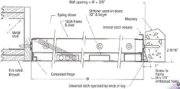 AcudorFB-5060-12X12 12-Inch x 12-Inch Fire Rated Access Door
