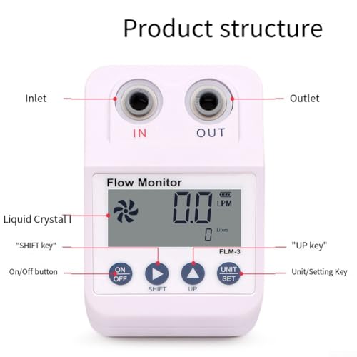 Alarme pour filtre à eau usagé avec écran de contrôle numérique de débit - 5