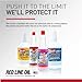 Red Line 21405 15W40 Synthetic Diesel Motor Oil - 1 Gallon