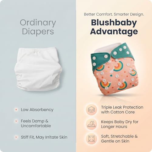 Image of Blushbaby Premium Reusable Cloth Diaper for Babies (3 Months - 3 Years) | 1 Washable Diaper with 1 Insert Pad | Adjustable, Leak-Proof, rash free & Absorbent | Freesize Diaper (5-18kg)