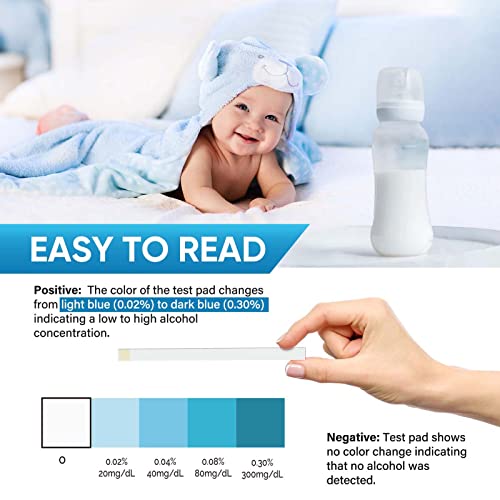 BreastmilkAlcoholTestStrips atHomeAlcoholStripsforBreastfeeding