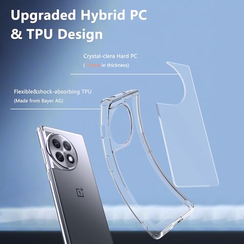Image of IQShield EvoClear Back cover Case For Oneplus 11R Shockproof Bumper Protective Covers Cases, Anti-Scratch Hard PC, for Women, Men - Clear