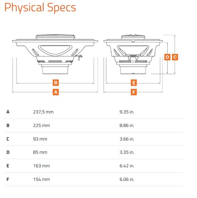 Amazon.com: HERTZ SX 690 H 6X9 Drop-in 3-Way Speakers Designed