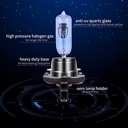 Image of H15 Headlight Bulb 5000K Super White Light Long Life Replacement PGJ23T1 12V 15W /55W (H15, 2 Pack)