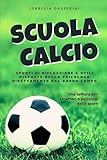 scuola calcio torino  Scuola calcio: Spunti di riflessione e utili risposte della psicologa dello sport direttamente dal bordo campo