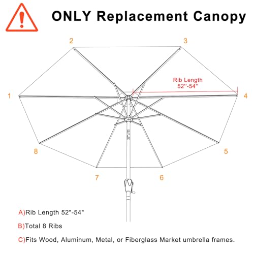 Image of ABCCANOPY 9ft Outdoor Umbrella Replacement Top Suit 8 Ribs (Navy Blue White)