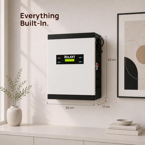 Image of Raavi RPower 1250 Lithium Inverter with Battery 1100VA /1280Wh | 900W Pure Sine Wave Home UPS | 6H Backup at 200W | Wall Mounted | Zero Maintenance | 5Y Battery Warranty