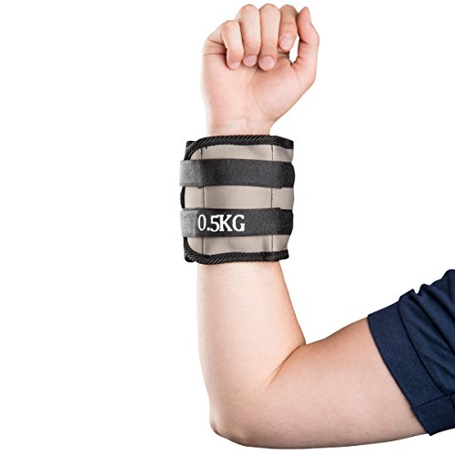 TrendySport Muñequera