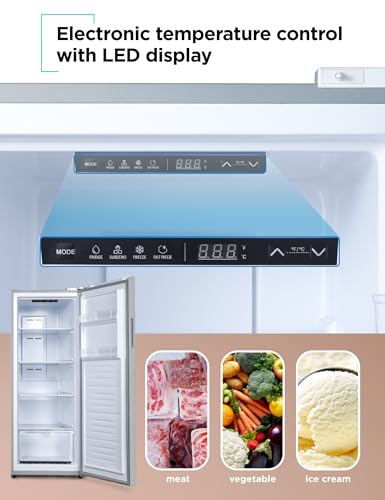 Food processing line Tetra Pak