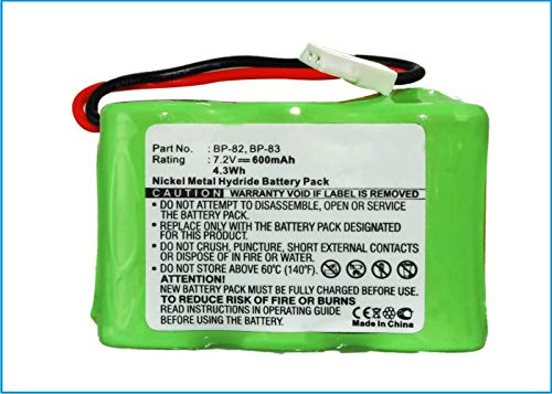 Synergy Digital 2-Way Radio Battery, Works with Icom BP-85 2-Way Radio, (Ni-MH, 7.2V, 600 mAh) Ultra Hi-Capacity, Compatible with Icom BP-82 Battery