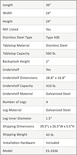 Amgood Stainless Steel Equipment Stand - Heavy Duty, Commercial Grade, With Undershelf, Nsf Certified (24" Width X 36" Length) #TOP3