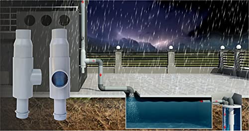 Image of Filtrain - The Ultimate Rain Water Harvesting Filter with End Cap - (75 mm 16000 LPH, 51)