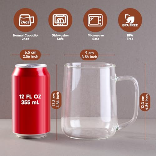 Juego de 2 tazas grandes de vidrio de 24 oz miniatura 2