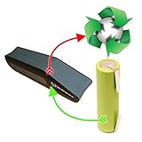 Bitte Artikelbeschreibung genau lesen!!!