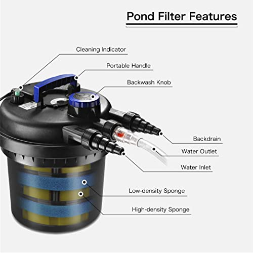 Flexzion Koi Pond Filter System Bio Pressure Pond Pump Filter With Uv Clarifier Ultraviolet Light Sterilizer Bulb Canister System Koi Fish Aquarium Tank Garden Water Clarifier 800-1600 Gallons (6000L) #TOP5