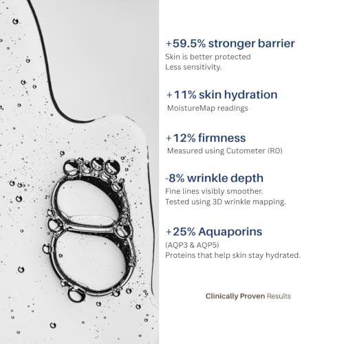 Image of Marine Collagen Peptides Face & Eye Serum with Niacinamide & Provitamin B5 | For Wrinkles, Fine Lines, Dark Circles & Firmness | Age Defying Serum by The Dewy Skin, 30ml