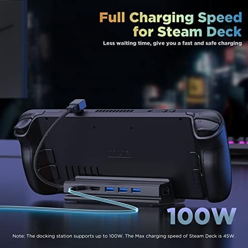 TiMOVO Steam Deck Dock, 6-in-1 Docking Station Compatible with Steam Deck, HDMI 2.0 4K@60Hz, Gigabit Ethernet, 3 USB 3.0 Ports, Full Speed Charging USB-C Port for Steam Deck Accessories, Space Gray