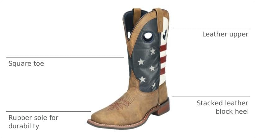 Image of Smoky Mountain Men's Stars And Stripes Boot