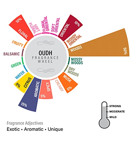 Image of EKAM Royal Oudh Votive Soy Wax Scented Candle, 40 Grams, 10 Hours Burn Time| Long Lasting Premium Candles | Ideal for Home Decor | Gifting & Aromatherapy