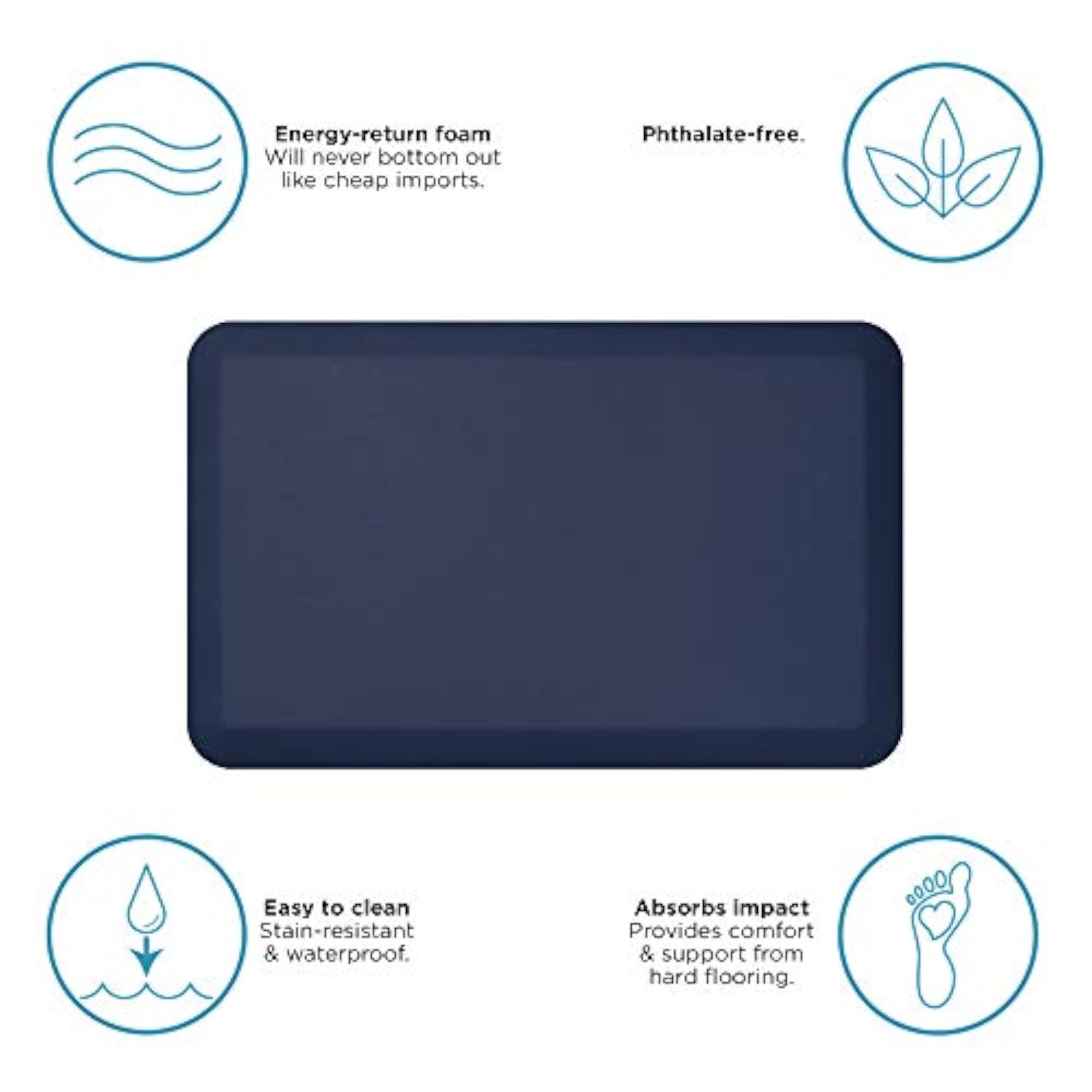Designer Comfort Kitchen Floor Mat, Anti-Fatigue