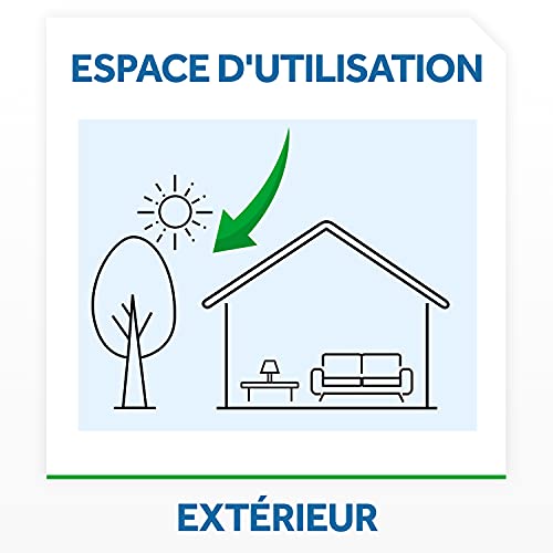 Raid spirale anti moustiques usage extérieur boîte x10 - vue 6