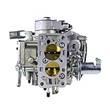 olio motore nissan patrol gr y60 Ottimizzato per condizioni difficili: costruito per resistere a polvere, fango e temperature estreme, ideale per le avventure fuoristrada.