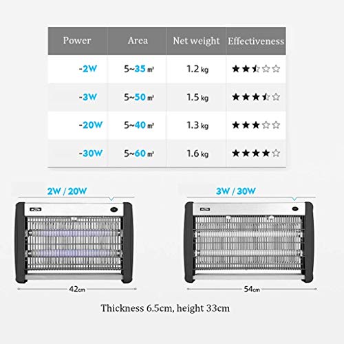 mosquito val mosquito moordenaar lamp, professionele vlieg Zapper elektrische indoor, bug zapper, voor thuis… - Image 3