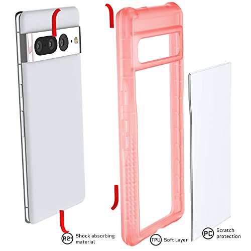 Coque Pixel 7 Pro transparente antidérapante fine pour protéger des chutes - 6
