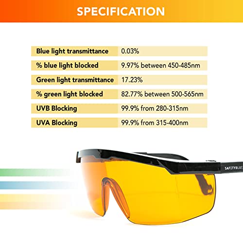 Safetyblue™ Sleep Enhancing Amber Glasses - Anti-Blue & Green Blocking Glasses - Nighttime Eye Wear - Better Night Sleep & Reduce Digital Eye Strain & Insomnia - Men’s Or Women’s #TOP7