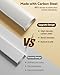 Bed Rail for Toddlers, Thickened & Reinforced Toddler Bed Rails with Double Child Lock, Upgraded Kids Baby Bed Rail Guard/Bed Side Rails for Queen, King Size,White/Grey, 1Side, 78.7