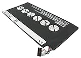 CS Replacement Batteries for Asus K00F, Me102, Me102a, ME102A 1A, ME102A 1B, ME102A 1F, Memo Pad, MeMo Pad 10 K00F, MeMo Pad 10 ME102A, MeMo Pad 10 ME102A(K00F), MeMo Pad 10 ME102A-1A018A, MeMCS