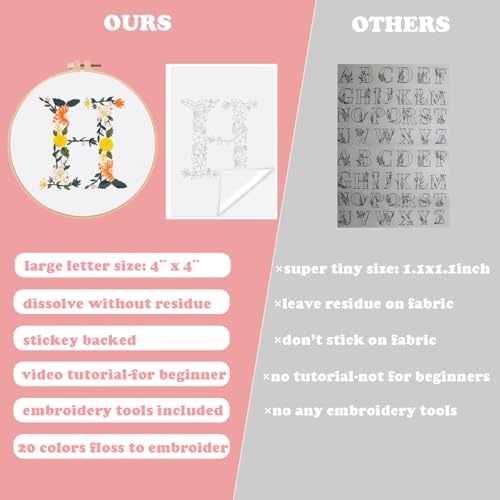 Image of Topapfo Letter H Stick and Stitch Embroidery Stabilizers for Clothing, Beginners Alphabet Embroidery Pattern Water Solute for T-Shirt Jeans Tote Bags Crafts