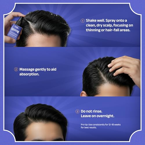 Image of Rockstar Blue Pea Hair Growth Serum with 4% Anagain, 3% Redensyl & 2% Baicapil - Anti Hair Fall & Root Strengthening Scalp Serum for Hair Regrowth, Thicker & Denser Hair | Precision Pump Applicator | 30ml