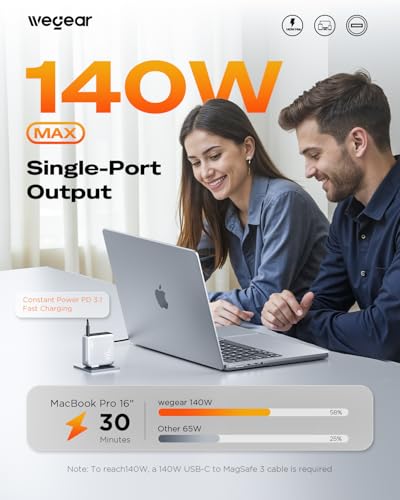 Image of 140W USB-C Charger for Laptop, wegear Slim 4-Port PD 3.1 GaN Fast Charging Block with Foldable Plug, Type‑C Wall Charger Power Adapter for MacBook Air /Pro, iPad, iPhone 17 /16, Galaxy S25 (Silver)