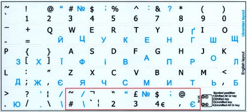 Ukrainian - English Non-Transparent Keyboard Stickers White Background (15X15 Size) #TOP1