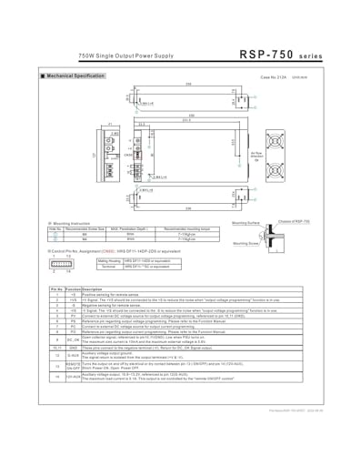 RSP-750-24 alimentation découpage 24V tension constante