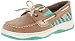 Sperry Top-Sider Butterflyfish Boat Shoe (Toddler/Little Kid/Big Kid)