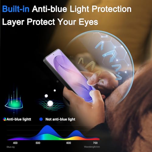 Ferilinso [Auto Dust Install] 3 Pack Screen Protector for Samsung Galaxy S26 Ultra, Military Grade Shatterproof, with 3Pack Tempered Glass Camera Lens Protector, Phone Case Friendly Accessories by Ferilinso - Image 6