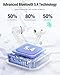 Wireless Earbuds, Bluetooth 5.4 Headphones Bass Stereo, Ear Buds with Noise Cancelling Mic, IP7 Waterproof in Ear Earphones, 36H LED Display Bluetooth Earbuds for Laptop Pad Phones Sports, White